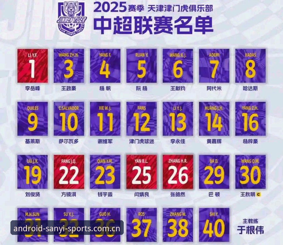 津门虎夏窗按兵不动的3个技术面解读：从阵容冗余到萨尔瓦多的变量