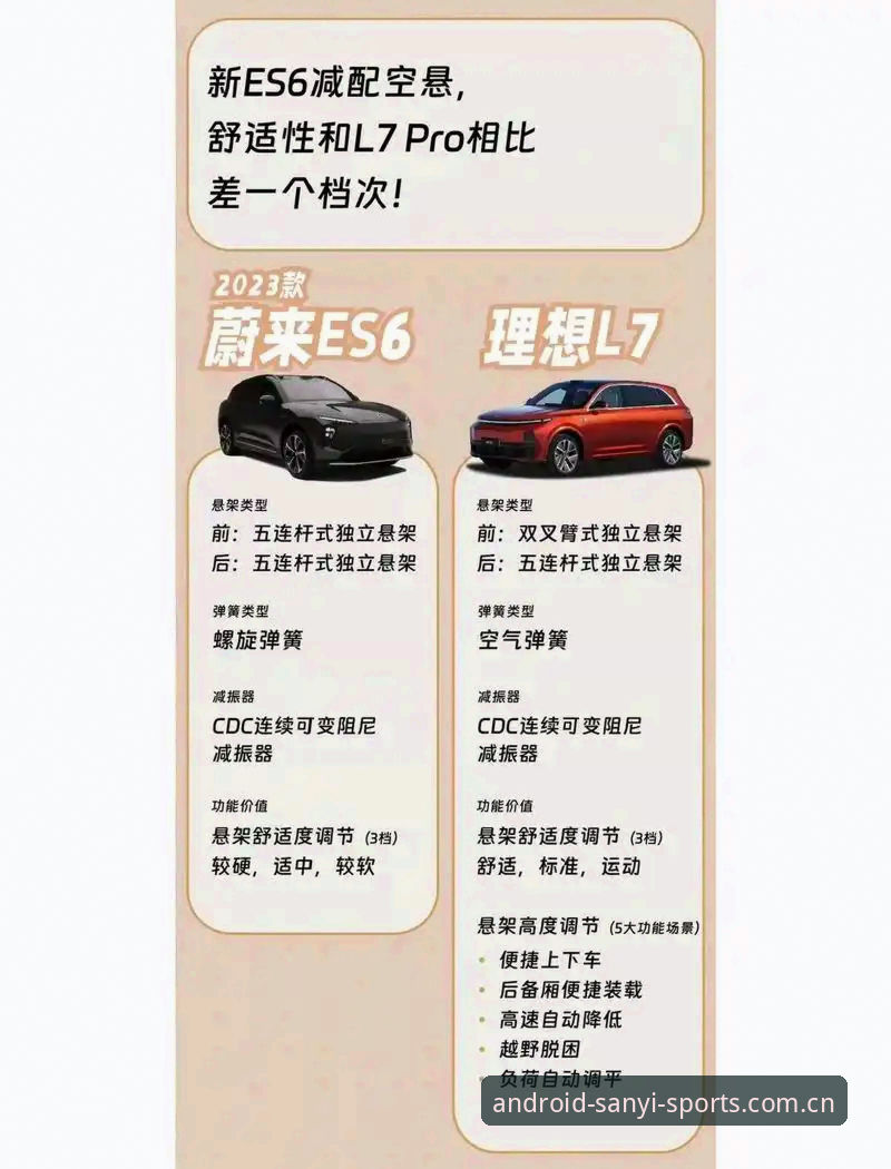 揭秘三亿体育直播平台竞品对比：老用户不说，但新用户必须知道的三个真相